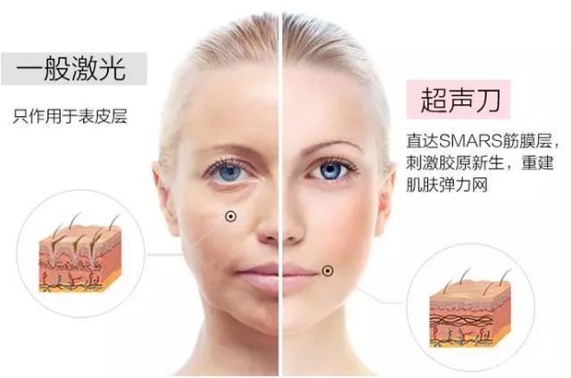 天长市美容院最新趋势揭秘