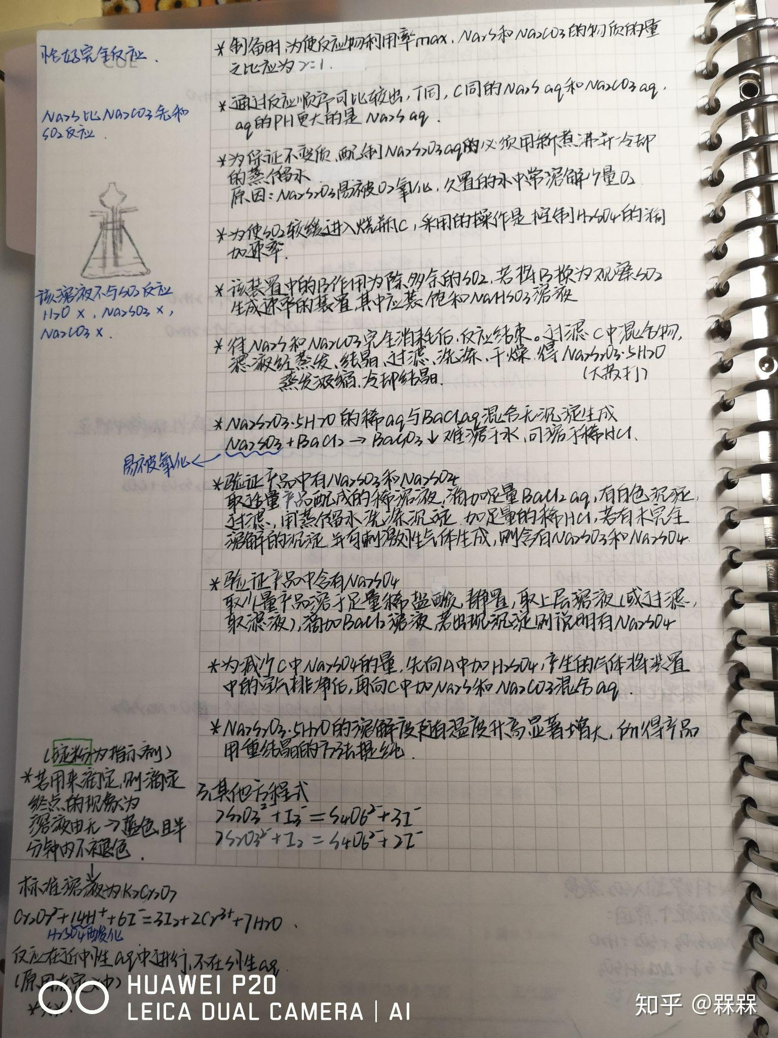 康奈尔笔记法适合哪种科目