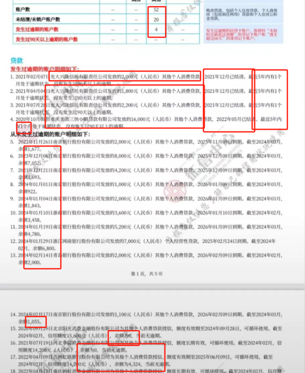 20笔网贷未结清，还有4个逾期！这征信公积金房贷能批吗？ 知乎 2738