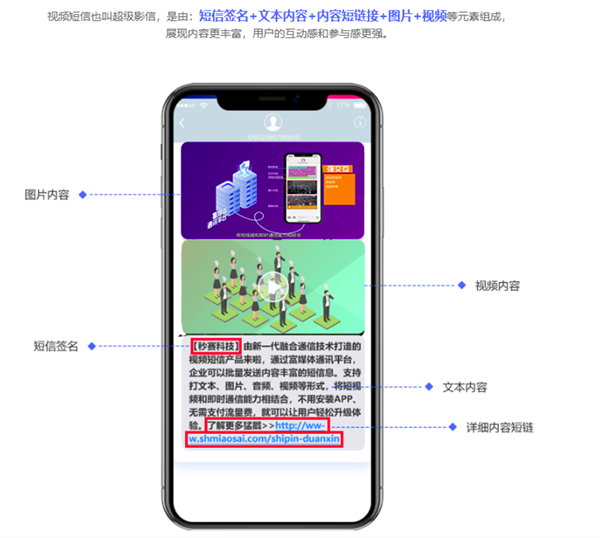 广告短信发送服务怎么取消设置权限呢视频 广告短信发送服务怎么取消设置权限呢视频