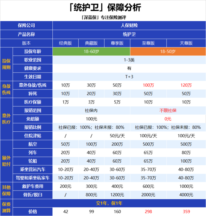 新能源车保险怎么买最划算最便宜的(新能源车保险怎么买最划算最便宜的呢)