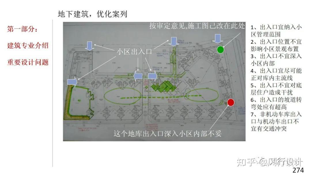 地下室建筑设计原则及设计案例 - 知乎