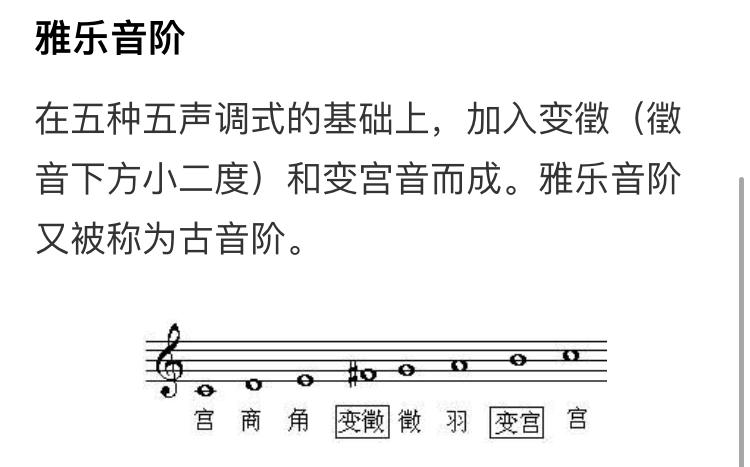 七声调式音阶图图片