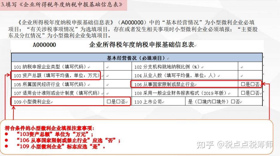 2018年第58号)《财政部 税务总局关于实施小微企业普惠性税收减免政策