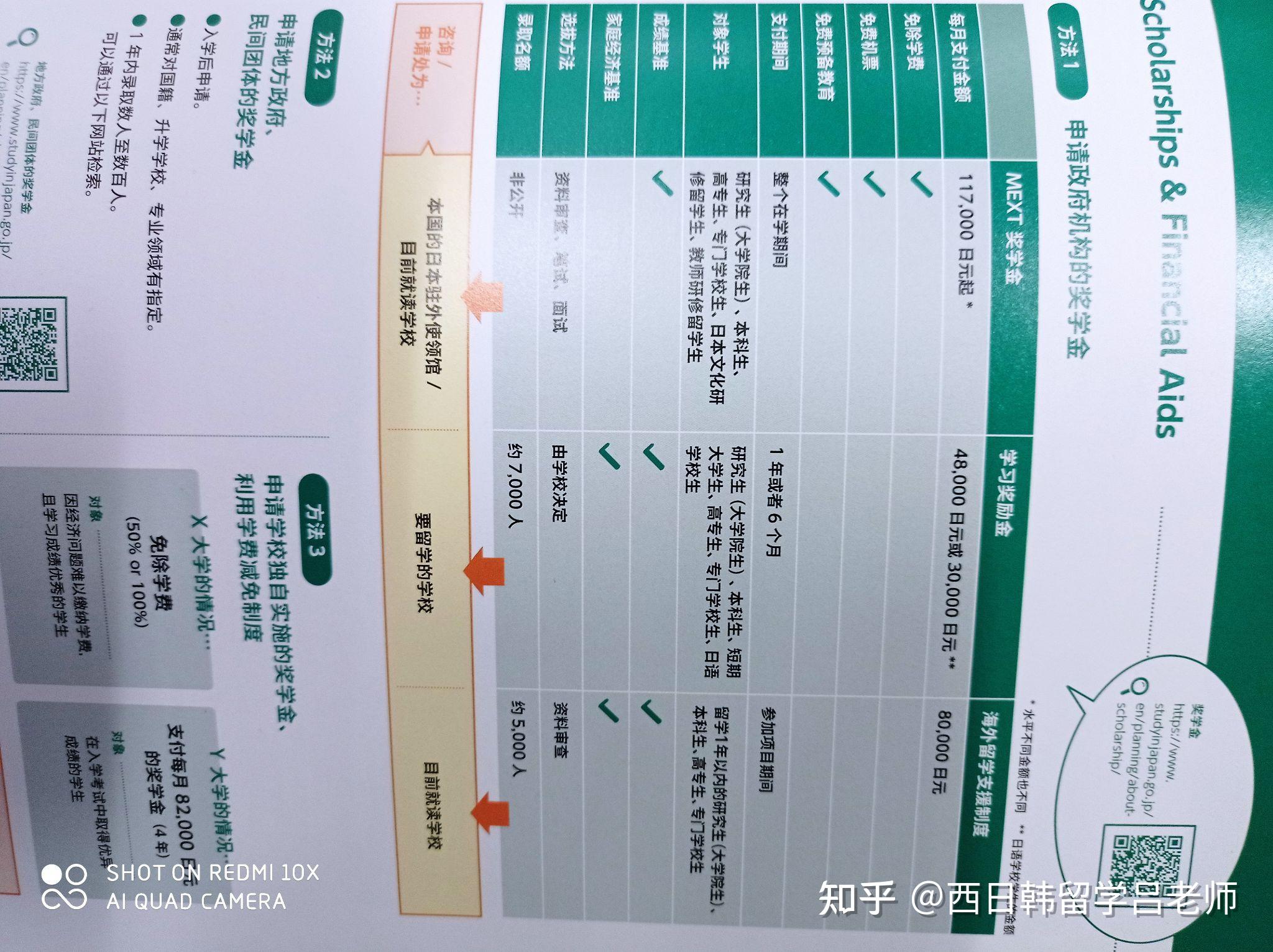 深度揭秘(海外留学教育展)出国留学机构教育展,(图19) 深度揭秘(海外留学教育展)出国留学机构教育展,(图19)