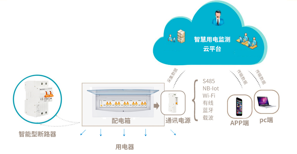 v2-76bfc81d706d5fc70abe10d6cbff0290_1440w.jpg?source=172ae18b