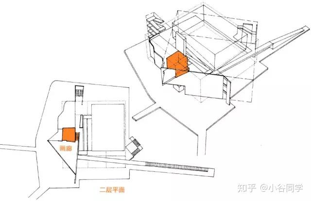 大师案例分析02 | 理查德·迈耶 —— The Atheneum 社区文化馆 - 知乎
