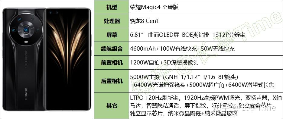 笃行致远臻于至善荣耀magic4至臻版真机完全测评