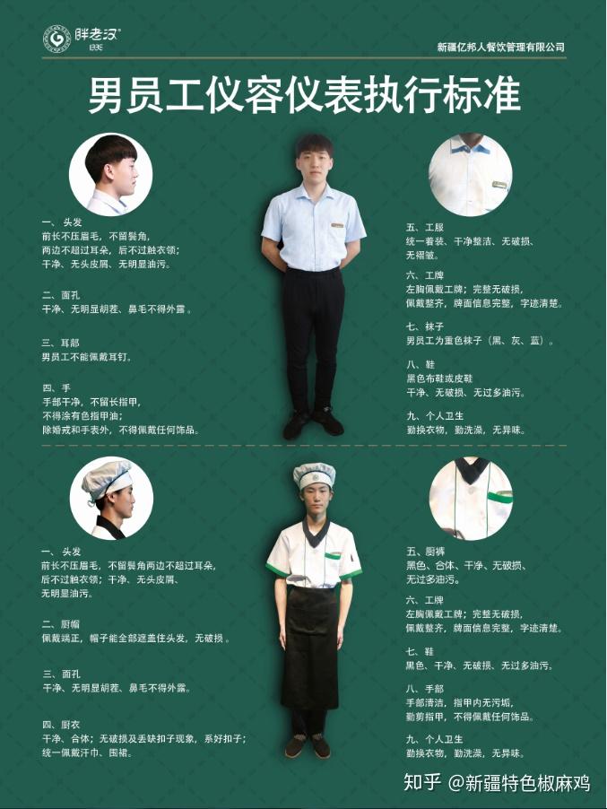 胖老汉的检查深入到每位员工的胖老汉员工仪容仪表规范要求胖老汉的