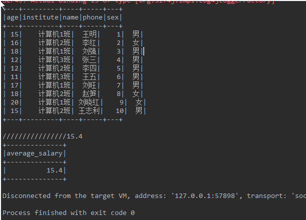 SparkSQL的入门实践教程 SparkSQL的入门实践教程