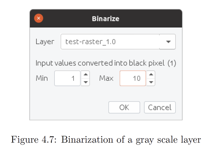 4 2 2 binarize menu 