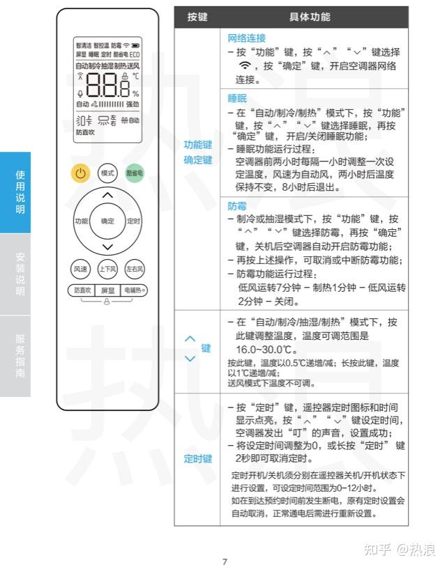 美的酷省电空调说明书 1级能效空调挂机