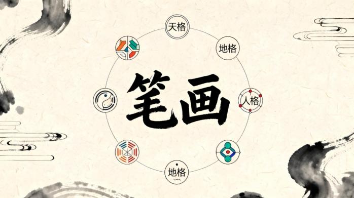 笔画取名法：如何选择宝宝名字的笔画数标准？ - 知乎