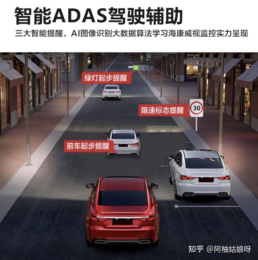 老司机吐血推荐大幅度提升用车幸福感和汽车安全性能的用品你居然还不