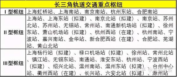 宁波南到南京南_南京南站高铁到浙江宁波_宁波南到南京南高铁时刻表