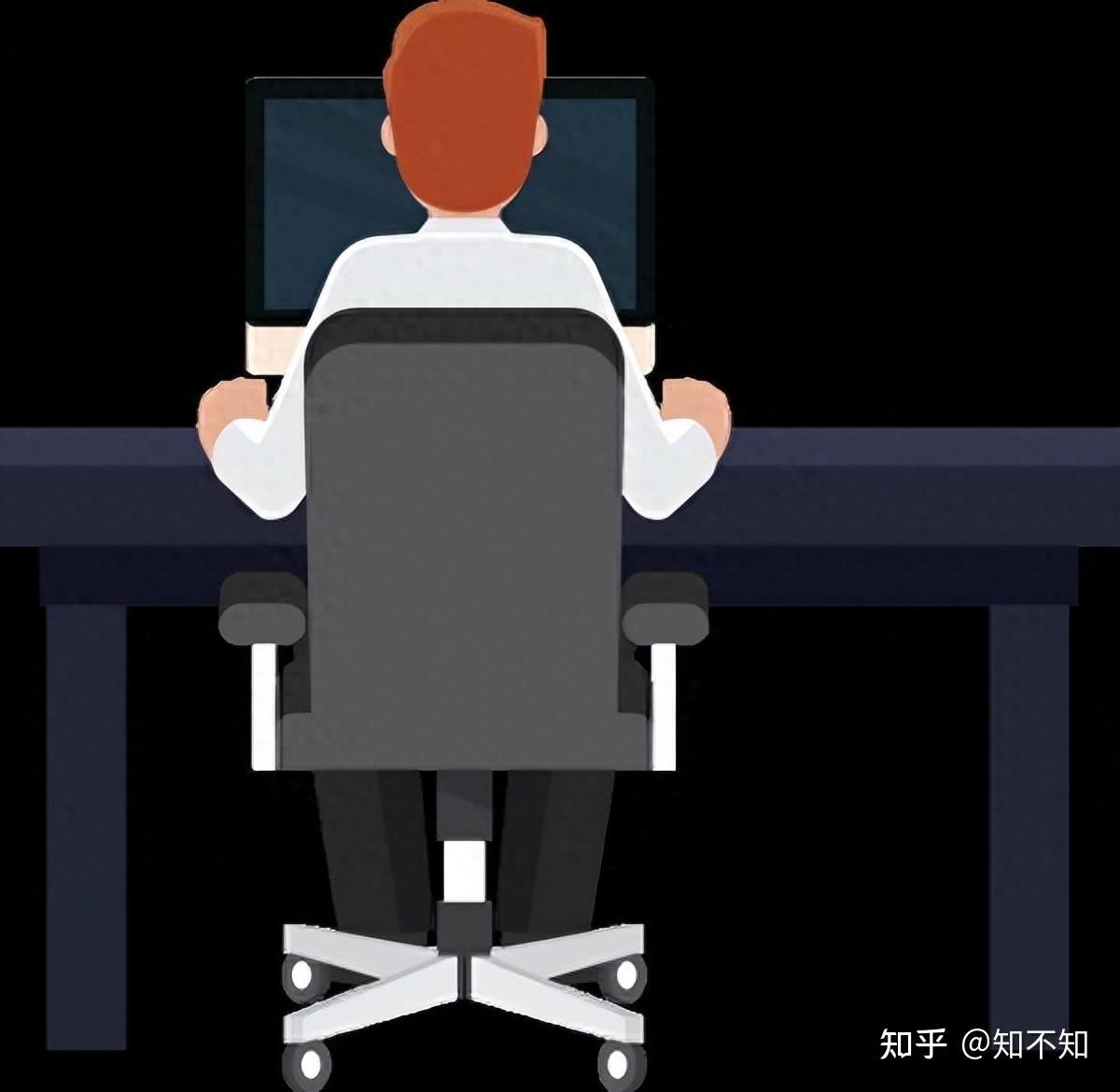 上班天天盯手机?这份眼睛保护指南请收好→ - 知乎