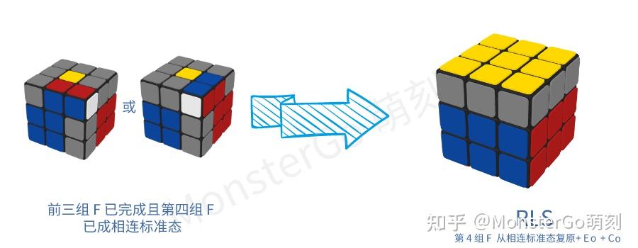 Vls Algorithms 叮咚!你的 VLS 公式集更新了! - 知乎