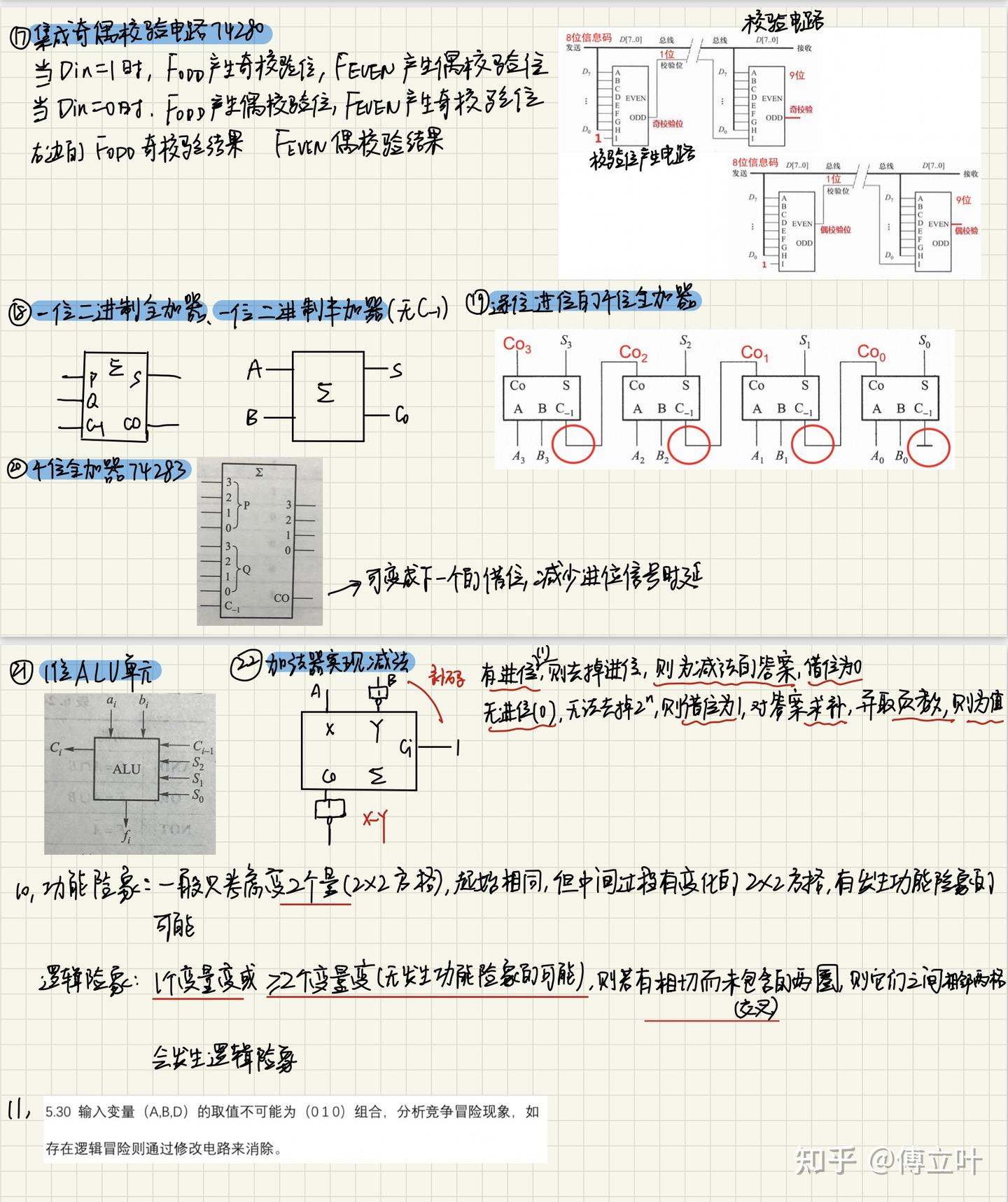 《数电》期末复习笔记 - 知乎