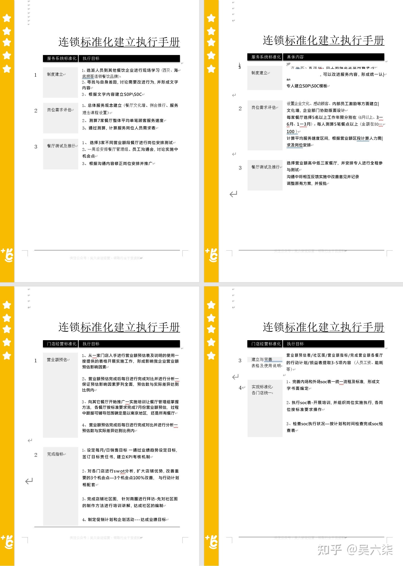 餐饮运营怎么建标准?可以参考这套《餐饮连锁企业标准化手册》 - 知乎