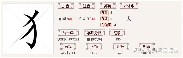 「生僻字合集」犭怎么读,是什么意思?你听过犭央犭茶这个词吗? - 知乎