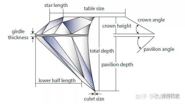 阴影钻石错视图片