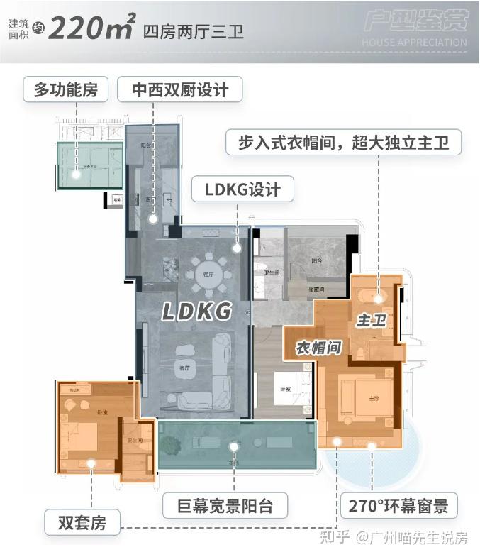 琶洲重头戏来了——琶洲南TOD(二期)——3月底即将入市,CBD+TOD的高阶定制 - 知乎