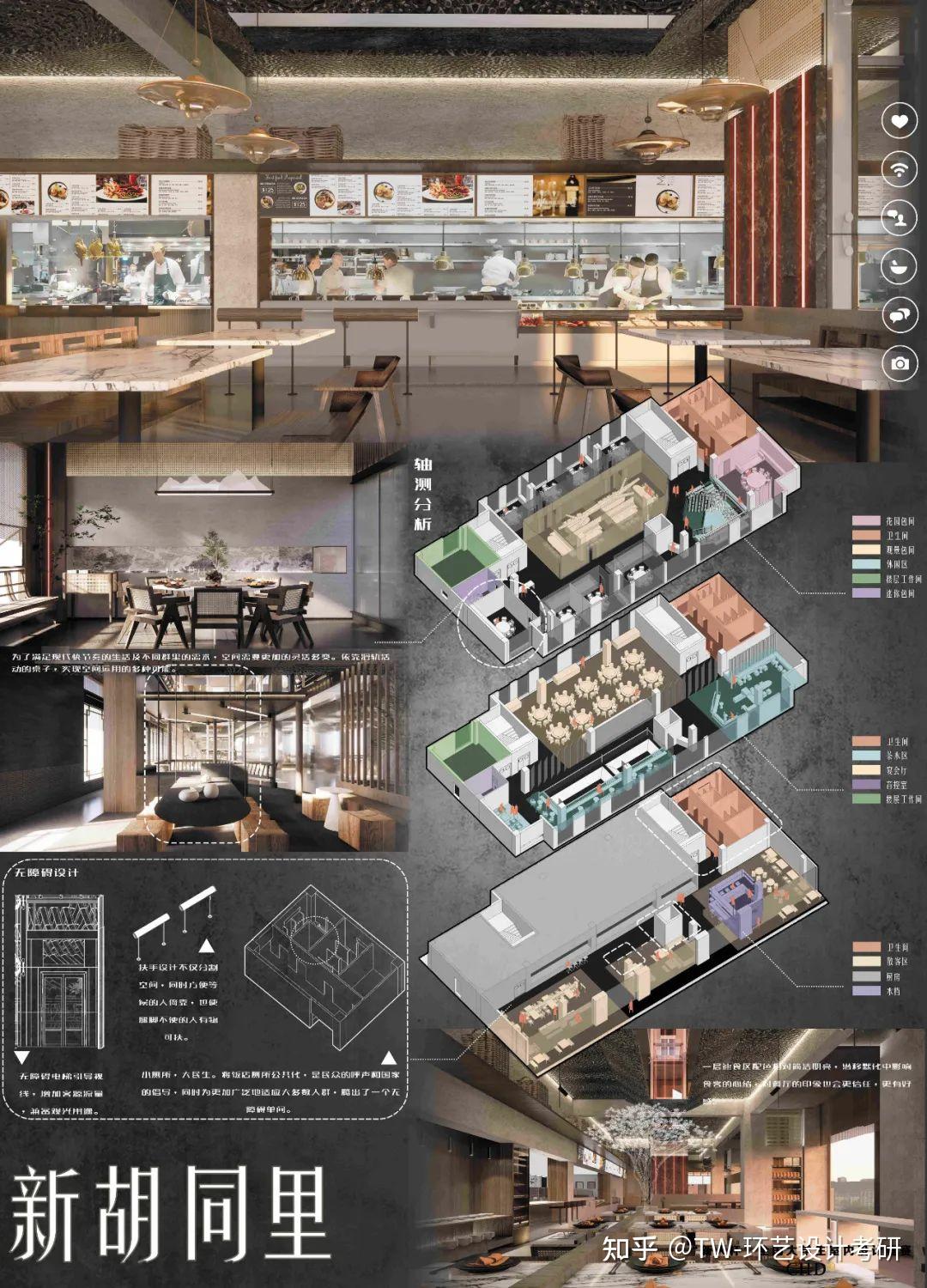 室内获奖作品欣赏｜2021第20届“新人杯”全国大学生室内设计竞赛三等奖作品展示（上篇） - 知乎