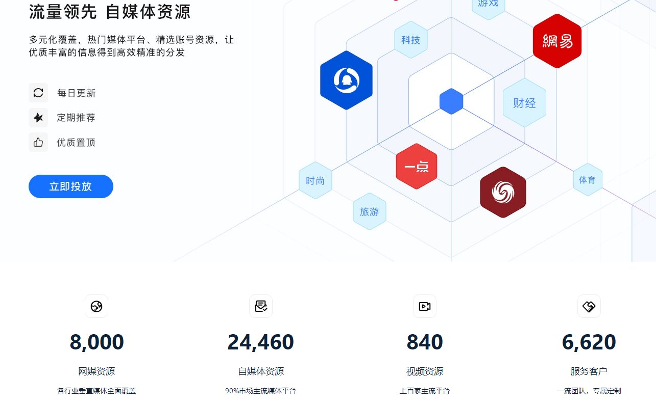 1.通过媒介投放平台