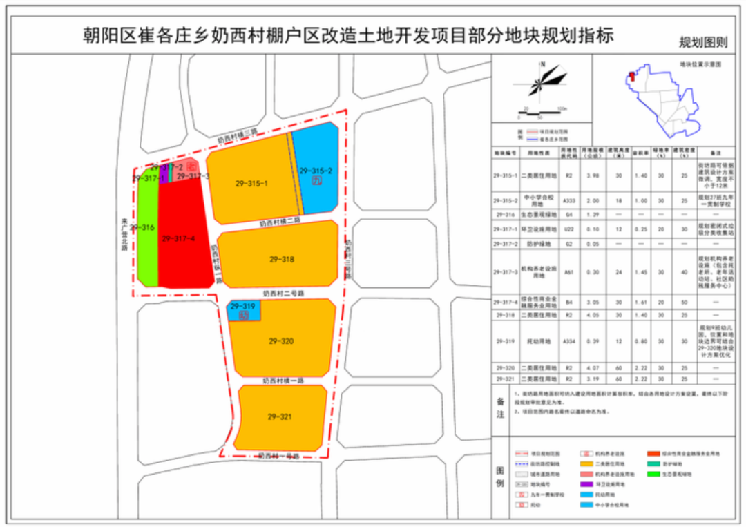 2022年北京第二批集中供地一览