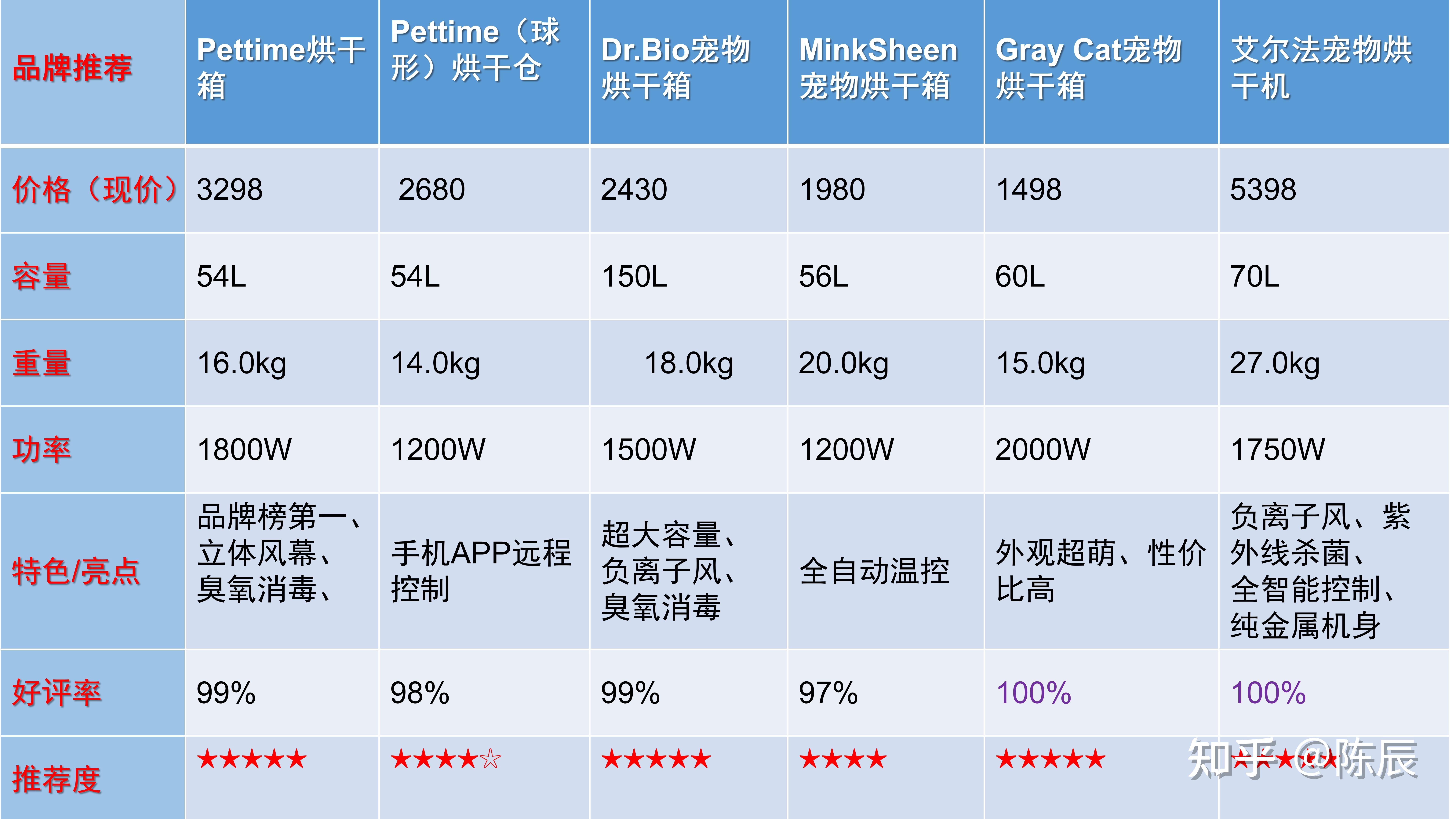 i7680m处理器怎么样（i76820hq处理器怎么样） i7680m处理
惩罚
器怎么样（i76820hq处理
惩罚
器怎么样）「处理器i76820hk怎么样」 行业资讯