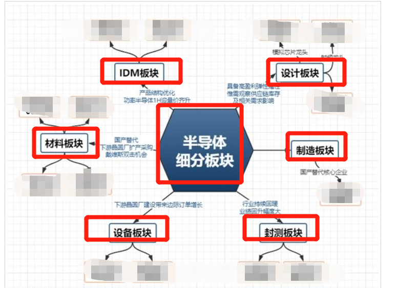 常长亭:上市公司信息早发布