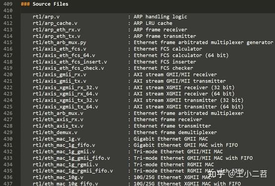 github以太網開源項目verilogethernet代碼閱讀與移植二