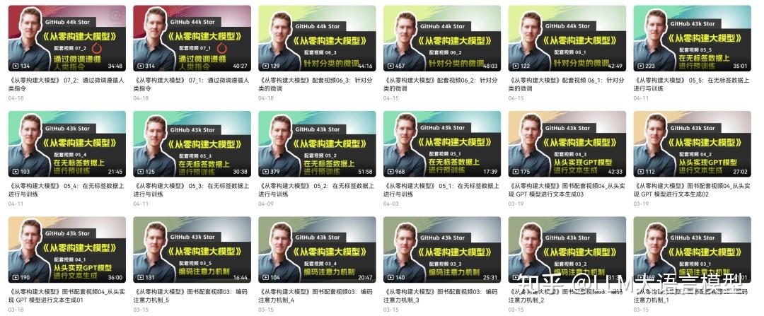 GitHub 62.6k Star 爆款项目，从 0 到 1构建和应用大模型！ - 知乎