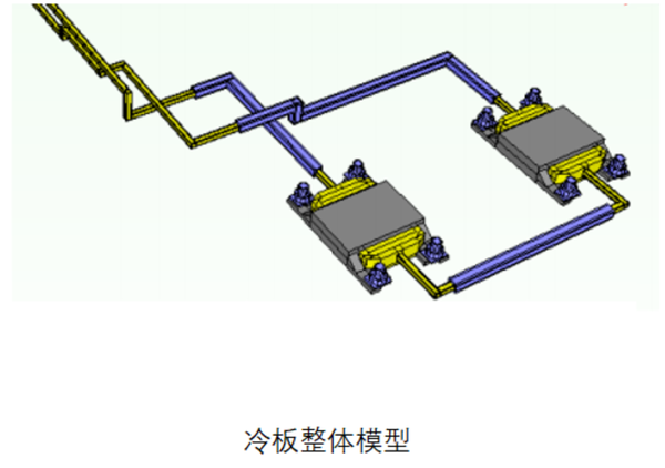 基于 Simcenter Flotherm 优化液冷散热仿真分析 - 知乎