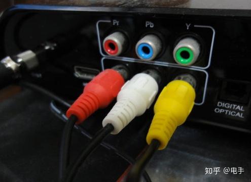 Hdmi Dp Dvi Vga哪个更好 别因为几块钱白白浪费显示器性能 知乎