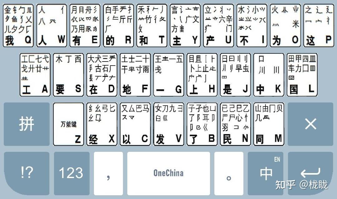 启用搜狗输入法五笔输入功能的步骤