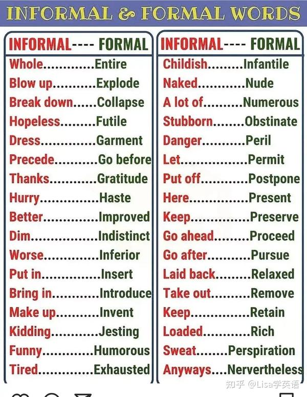 常用“正式”和“非正式”英语词汇和短语对比小总结 知乎