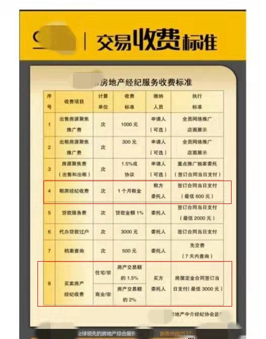 北京二手房市场动态：机遇与挑战并存