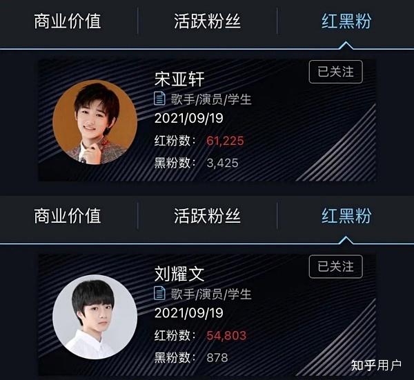 宋亚轩粉丝怎么做才能跳出被造谣