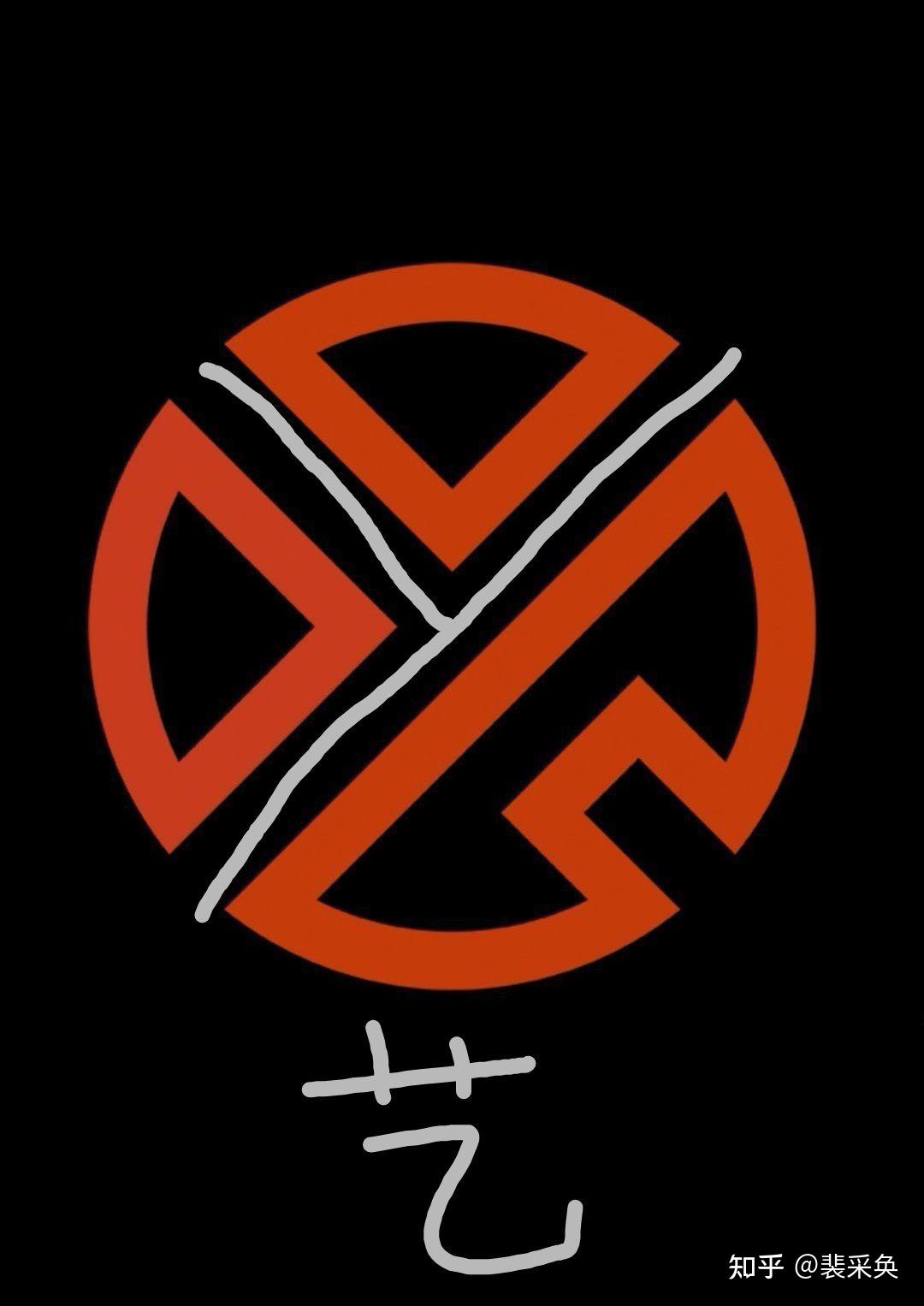 张艺兴的专辑上标志什么意思? - 知乎