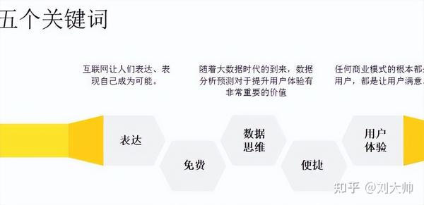 拼多多店铺怎么快速提升销量？实操讲解三大操作轻松有效上涨300+订单