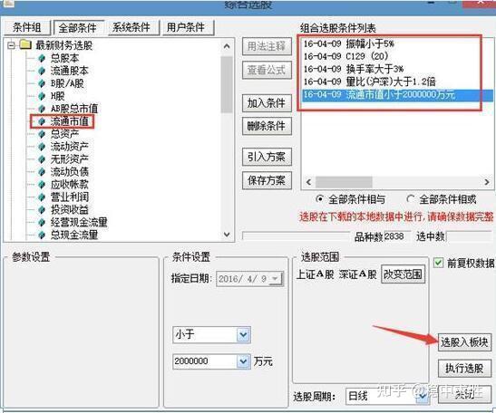 怎么挑选股票详细步骤(怎么挑选股票详细步骤分析)