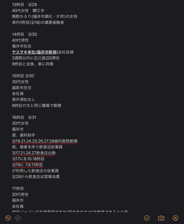 关于日本新冠疫情的个人观察记录之八 4月1日 独具日本特色的医疗崩溃之路 第二集 知乎