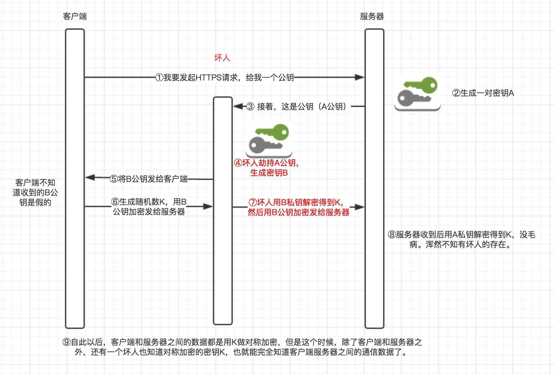 天谴之门服务器人口_黑绳天谴明王(3)