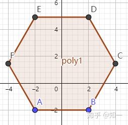 如何用英语表达几何图形？ - 知乎