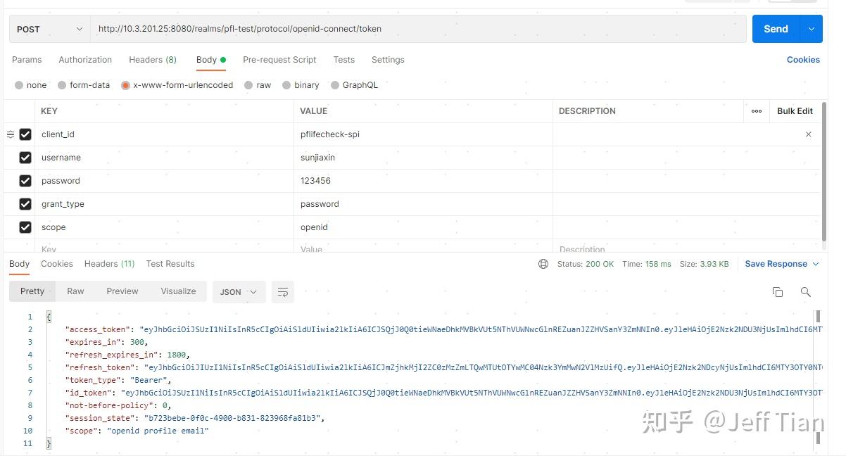 Keycloak 