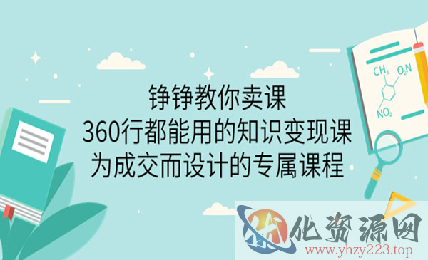 360行都能用的知识变现课，为成交而设计的专属课程-价值2980_wwz