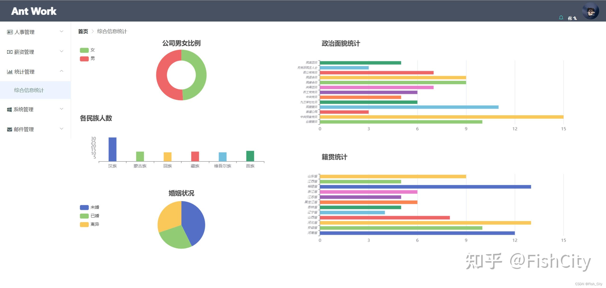 SpringBoot Vue springboot-vue