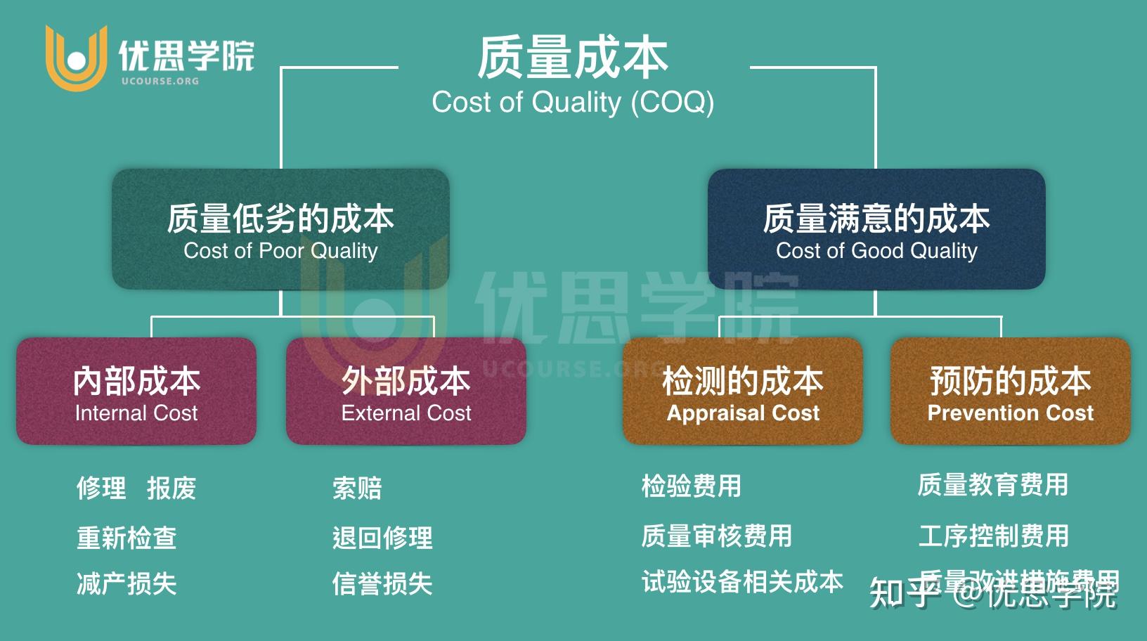 价格和性能是否匹配 蓝牙5.0无线耳机性价比探讨 (性能与价格)