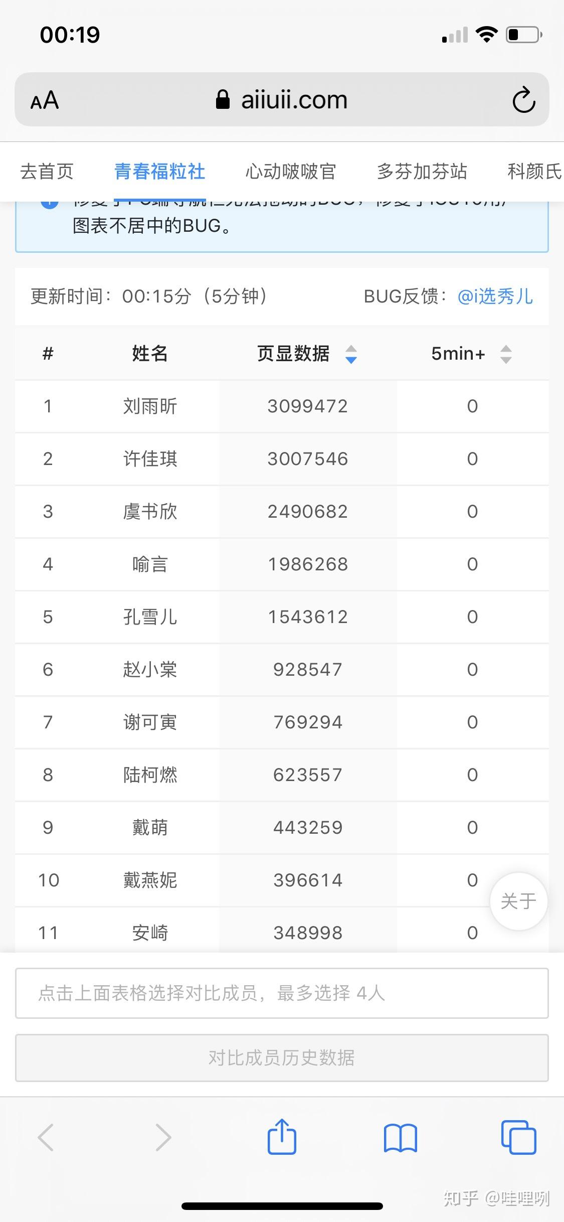 安姓的排名_安姓头像(2)